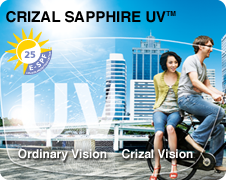 crizal saphire UV eyeglass lenses